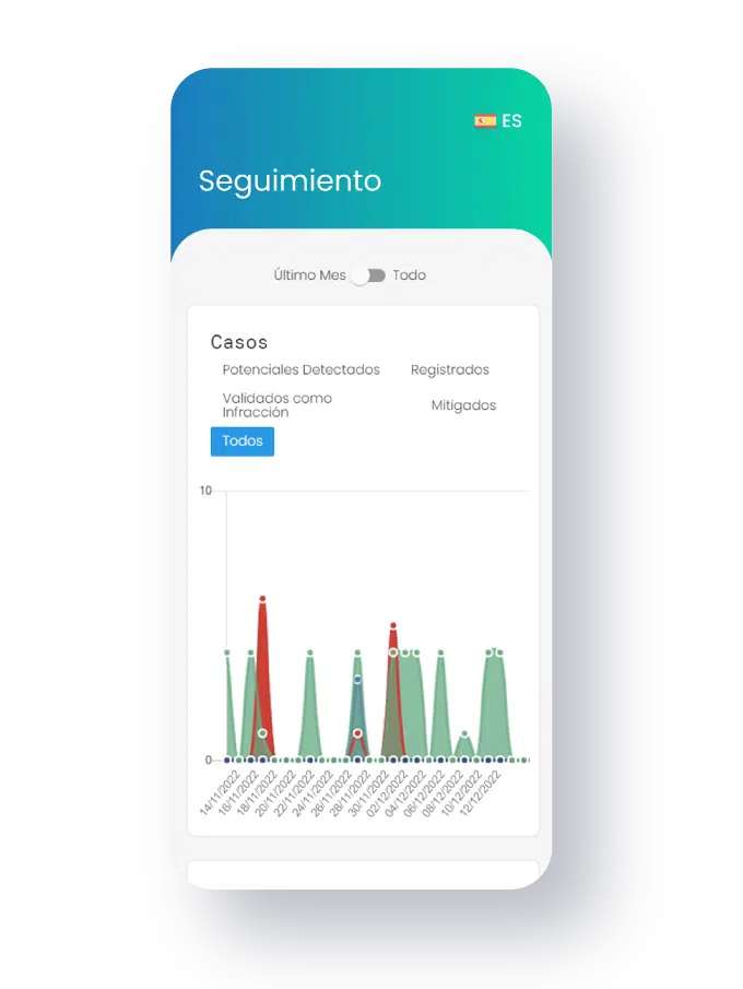 repscan landing boton rojo 03 mobile