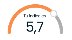 repscore