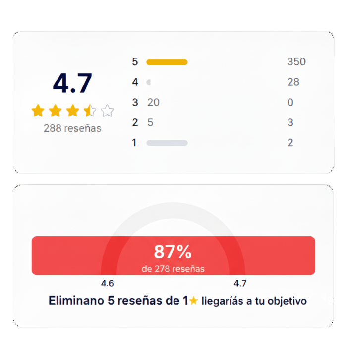 valoraciones calculadora