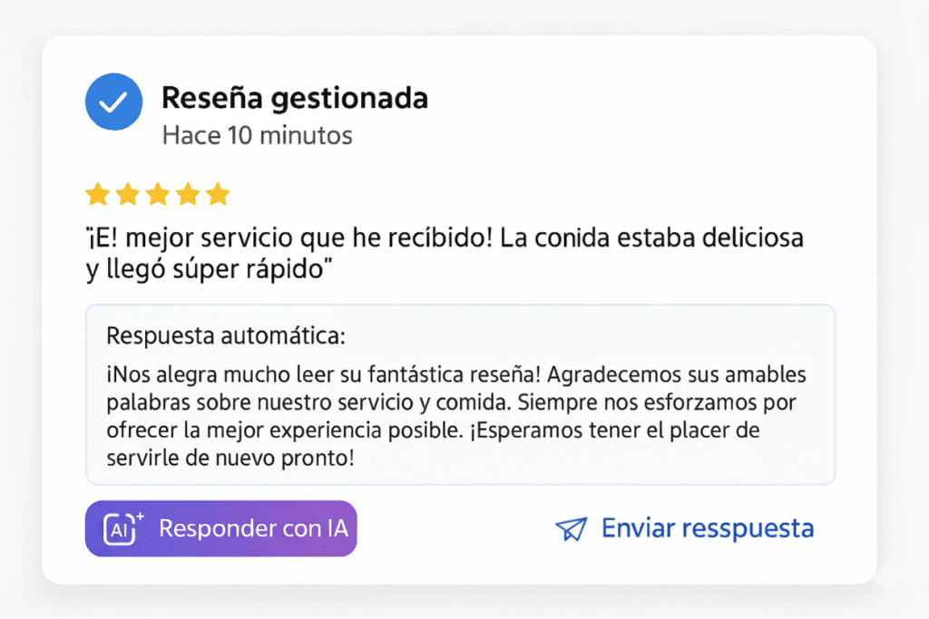 repuestas reseñas con ia ej