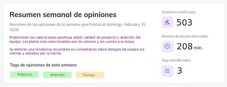 resumen reseñas con IA