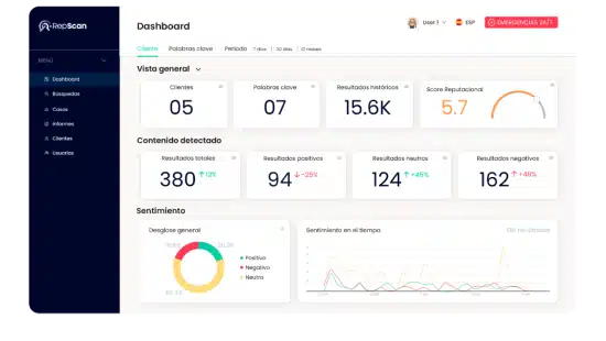 saas empresas eliminacion contenido negativo.webp