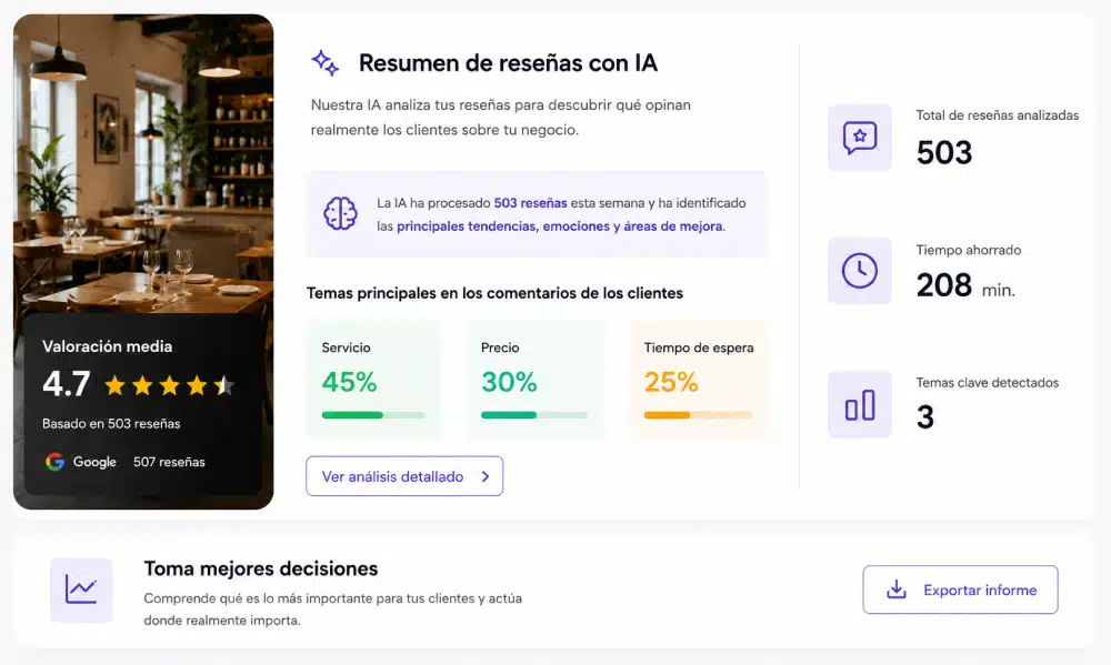 Resumen de reseñas con IA