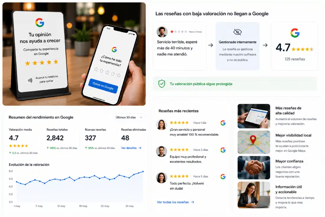 NFC card to improve and increase Google reviews
