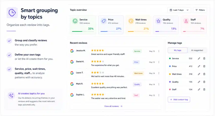 smart grouping organize tags