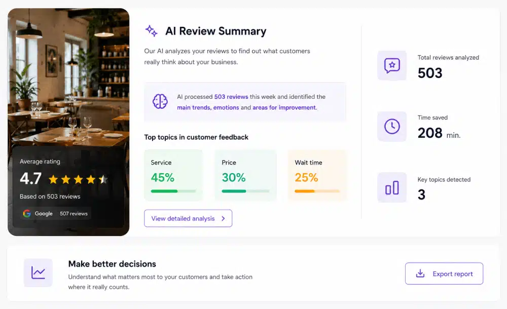 sotware ai review summary