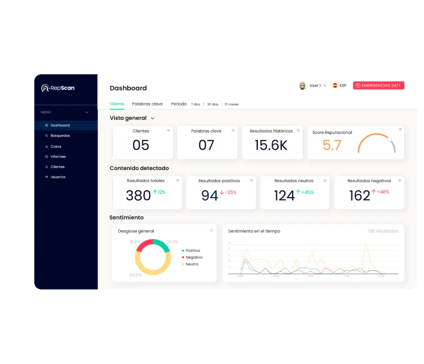 empresas saas (opt)