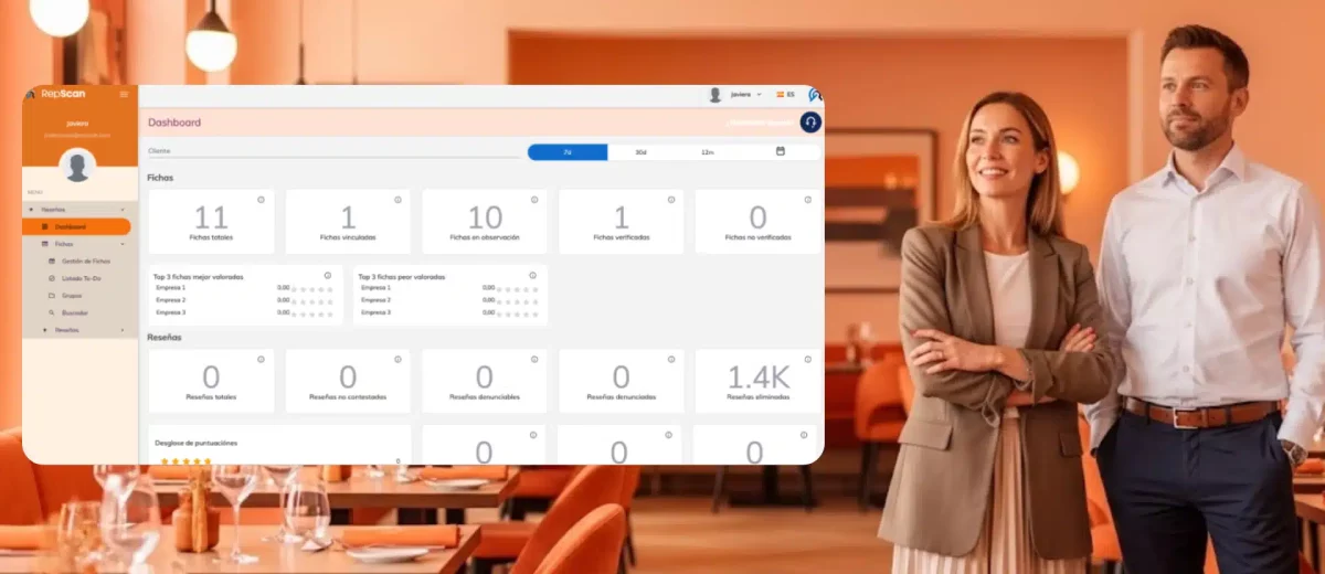plataforma saas reseñas google plataforma saas reseñas google
